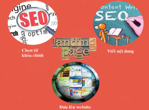 landing page cho seo